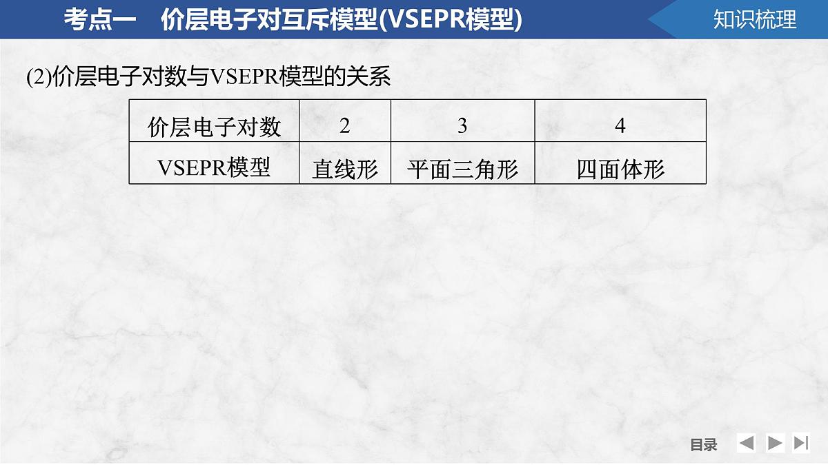2026年高考化学总复习备课课件 第4讲 分子空间结构与中心原子杂化第6页