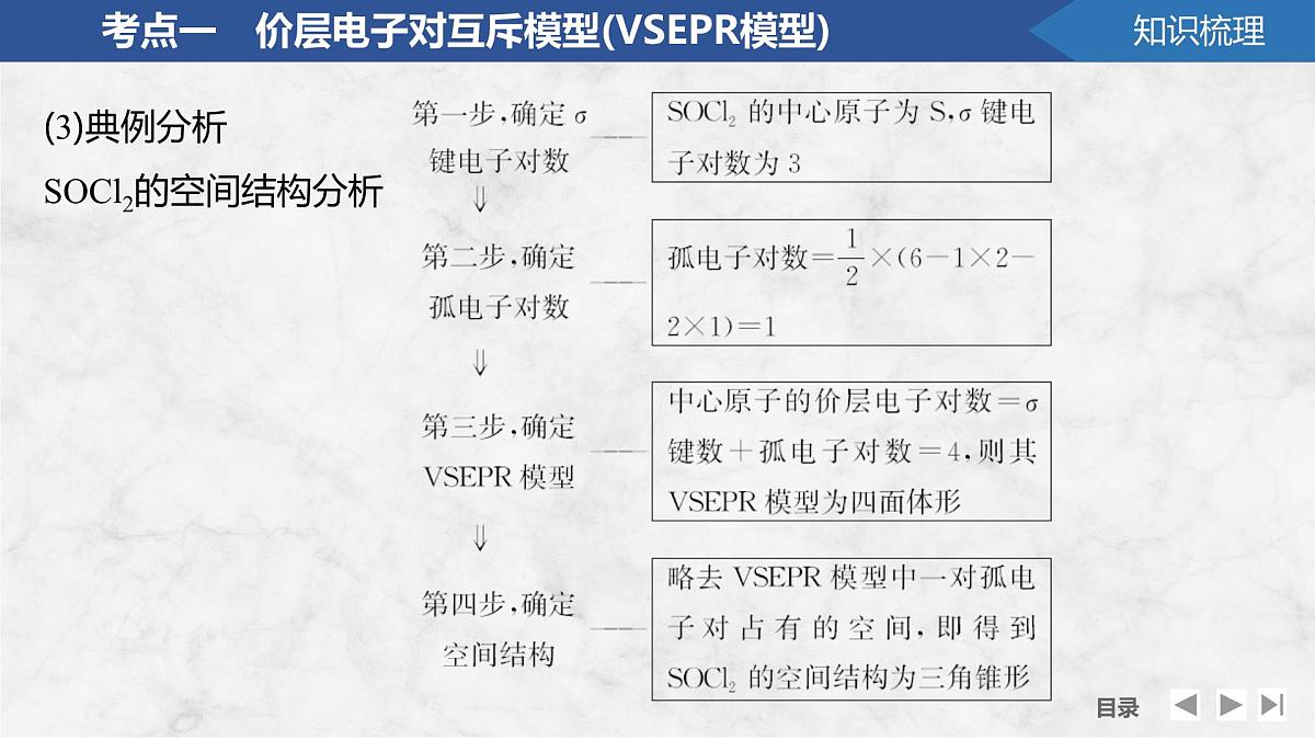 2026年高考化学总复习备课课件 第4讲 分子空间结构与中心原子杂化第7页