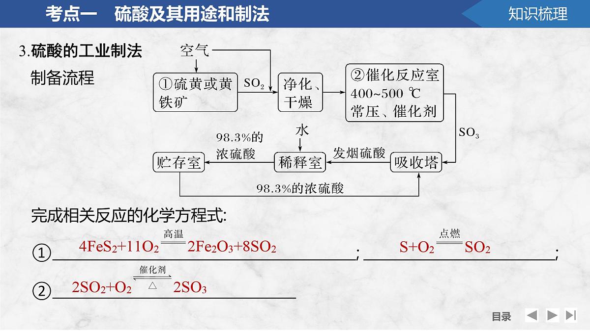 2026年高考化学总复习备课课件 第4讲 硫酸 硫酸盐 含硫物质间的转化第8页