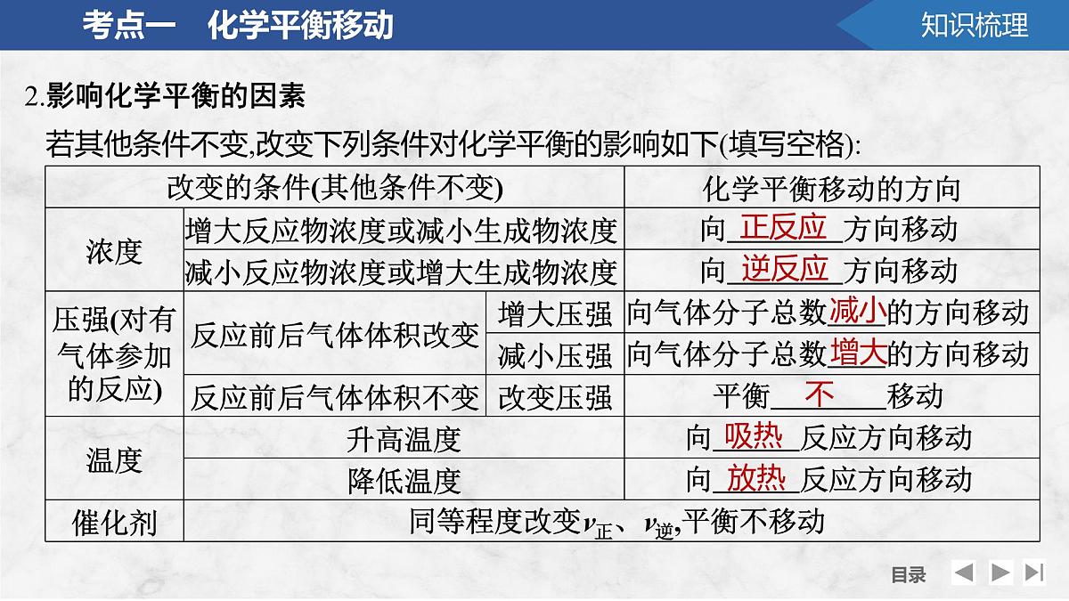 2026年高考化学总复习备课课件 第5讲 化学平衡移动第7页