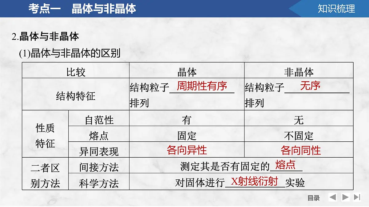 2026年高考化学总复习备课课件 第6讲 晶体的结构与性质第8页