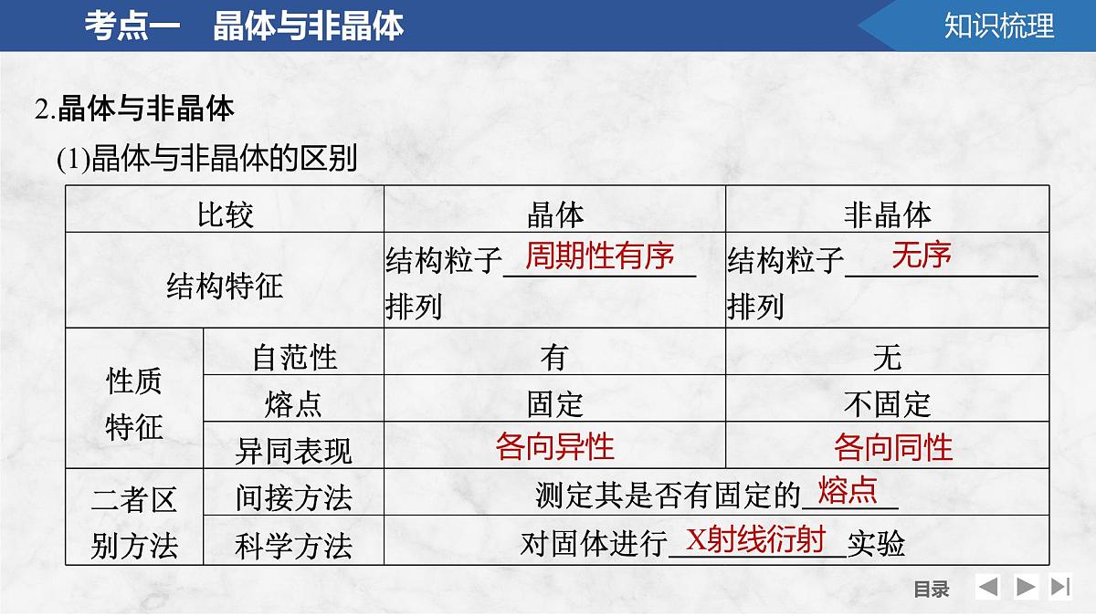 2026年高考化学总复习备课课件 第6讲 晶体的结构与性质第8页