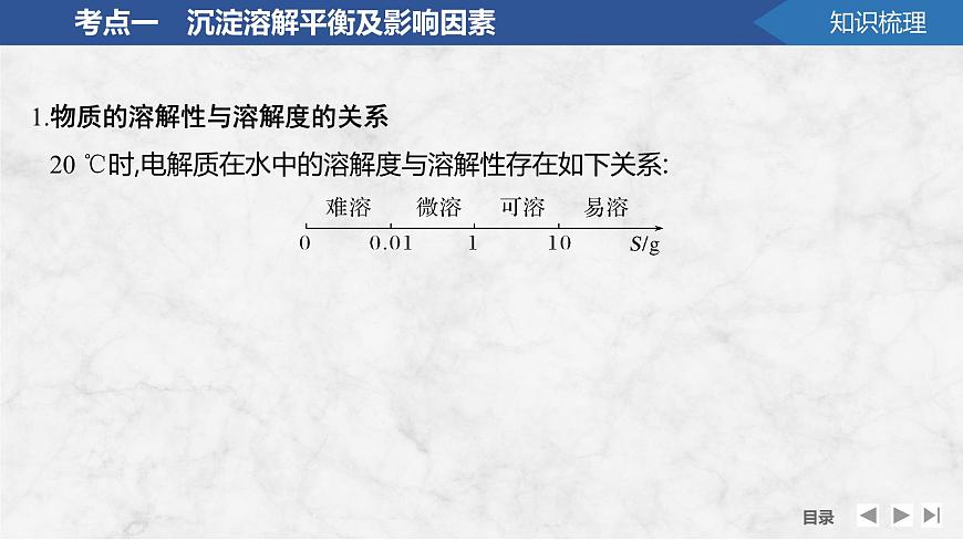 2026年高考化学总复习备课课件 第7讲 难溶电解质的沉淀溶解平衡第5页