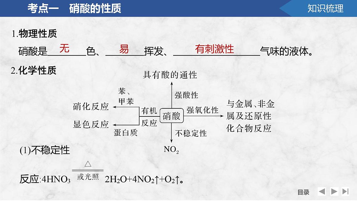2026年高考化学总复习备课课件 第7讲 硝酸 氮及其化合物的相互转化第5页