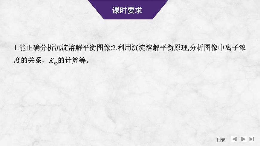 2026年高考化学总复习备课课件 第8讲 沉淀溶解平衡图像第2页