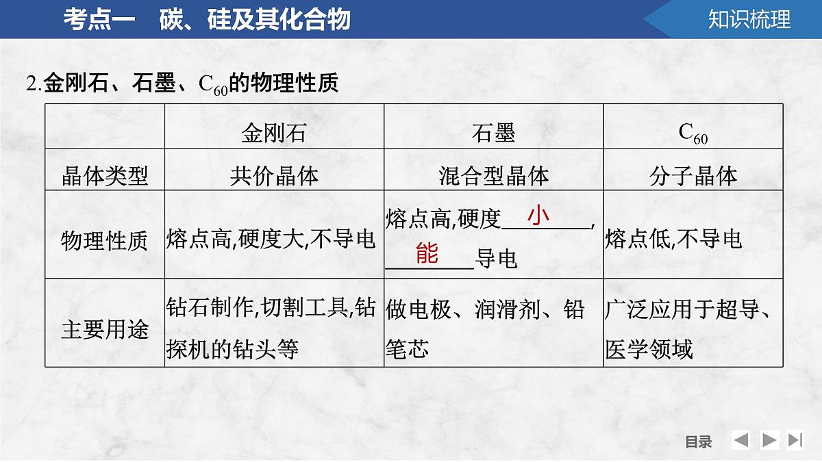 2026年高考化学总复习备课课件 第8讲 碳、硅和无机非金属材料第6页