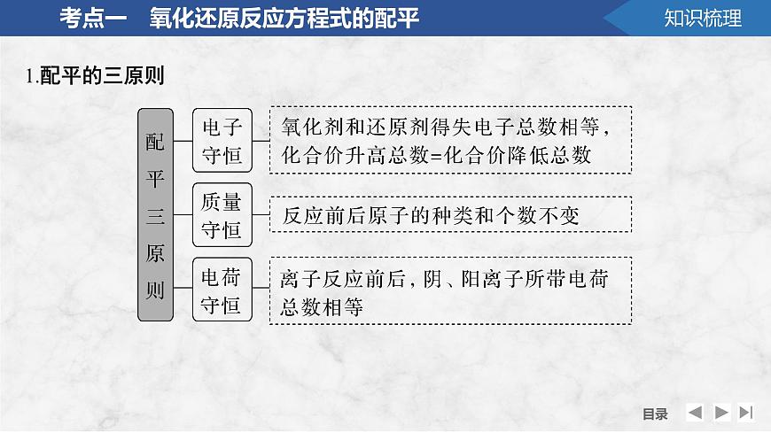 2026年高考化学总复习备课课件 第8讲 氧化还原方程式的配平与计算第5页