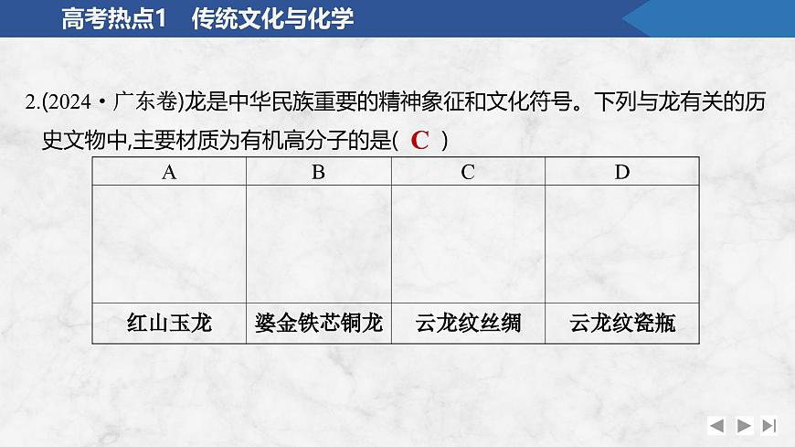 2026年高考化学总复习备课课件 高考热点1 传统文化与化学第3页