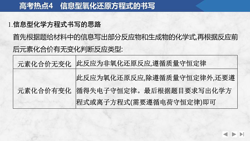 2026年高考化学总复习备课课件 高考热点4 信息型氧化还原方程式的书写第2页