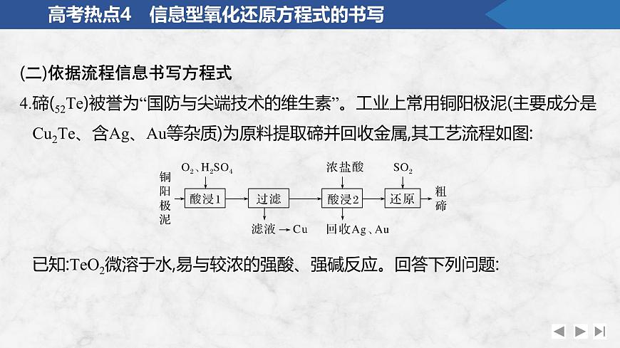 2026年高考化学总复习备课课件 高考热点4 信息型氧化还原方程式的书写第7页