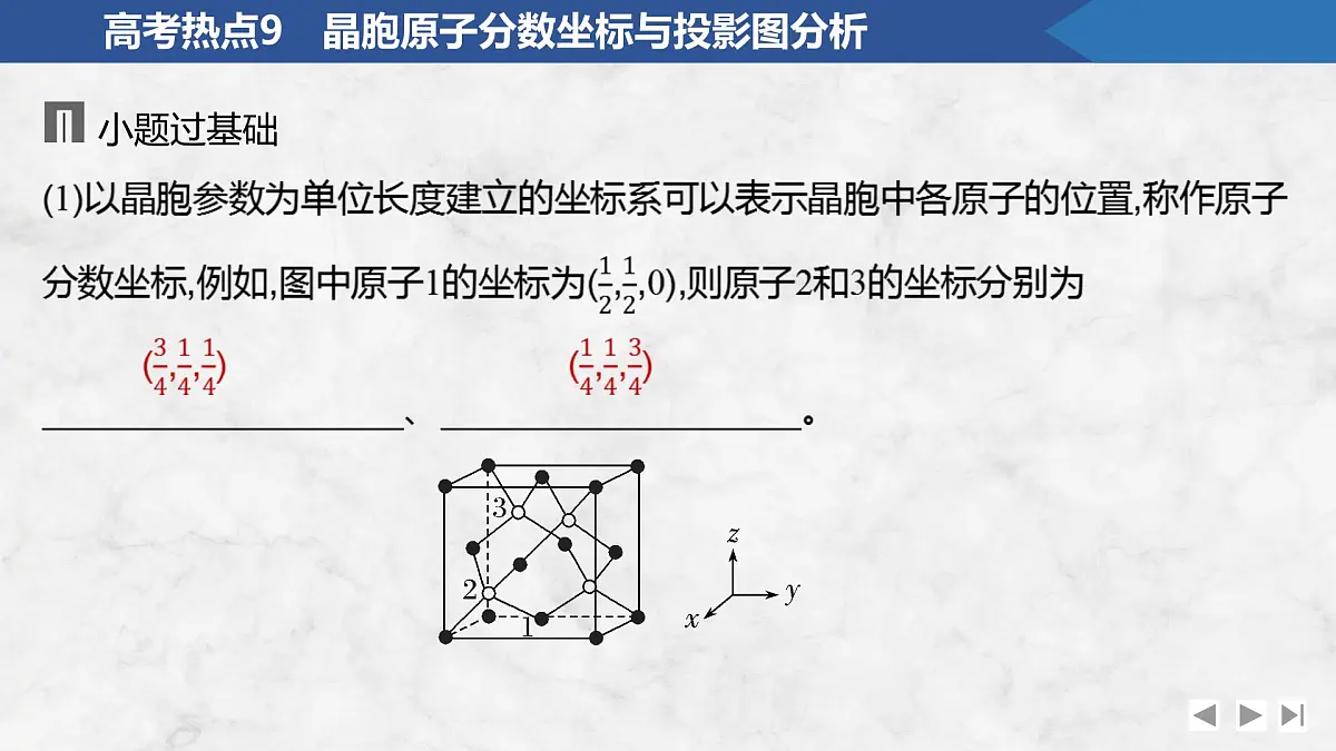 2026年高考化学总复习备课课件 高考热点9 晶胞原子分数坐标与投影图分析第3页