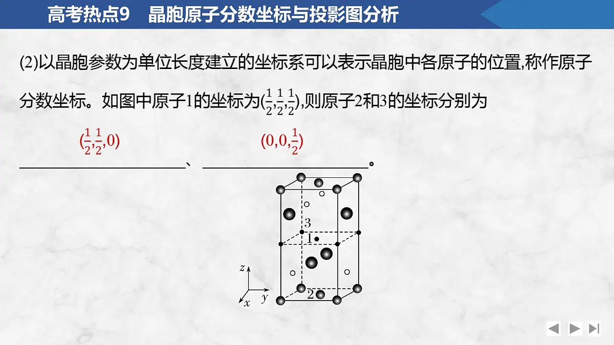 2026年高考化学总复习备课课件 高考热点9 晶胞原子分数坐标与投影图分析第5页
