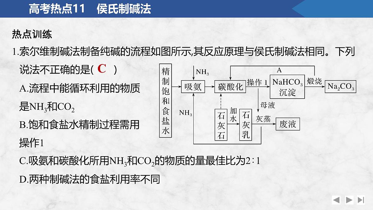 2026年高考化学总复习备课课件 高考热点11 侯氏制碱法第4页