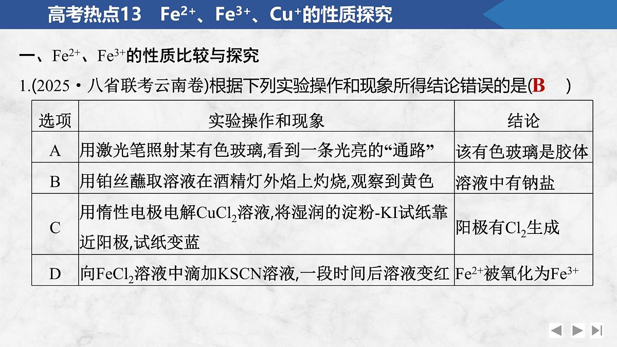 2026年高考化学总复习备课课件 高考热点13 Fe2+、Fe3+、Cu+的性质探究第2页