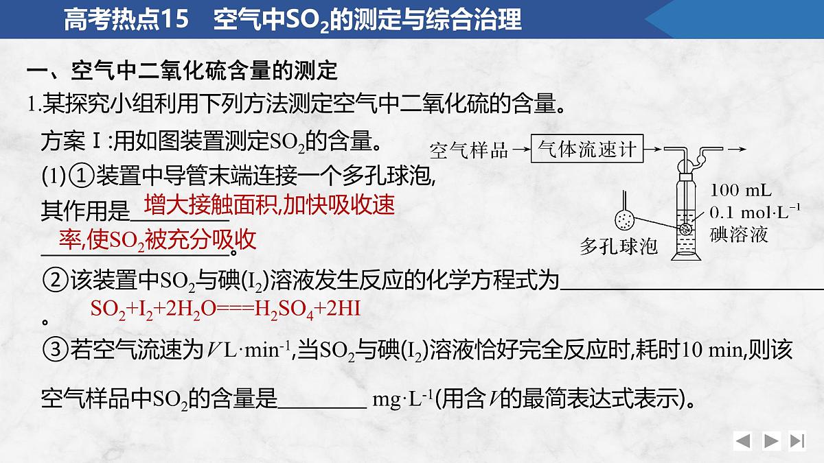 2026年高考化学总复习备课课件 高考热点15 空气中SO2的测定与综合治理第2页