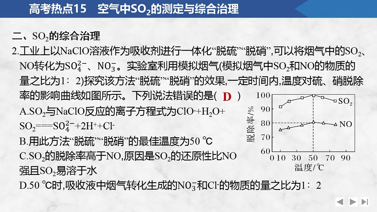 2026年高考化学总复习备课课件 高考热点15 空气中SO2的测定与综合治理第6页