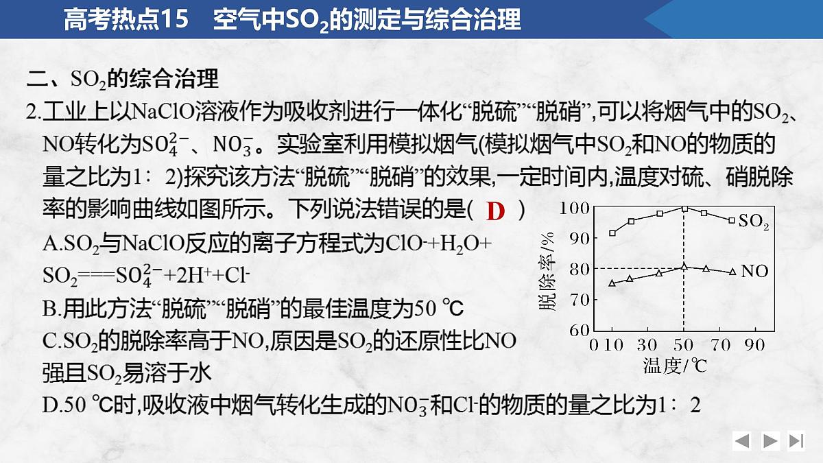 2026年高考化学总复习备课课件 高考热点15 空气中SO2的测定与综合治理第6页