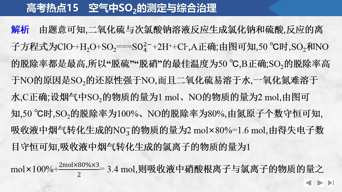 2026年高考化学总复习备课课件 高考热点15 空气中SO2的测定与综合治理第7页
