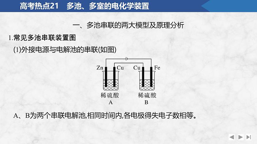 2026年高考化学总复习备课课件 高考热点21 多池、多室的电化学装置第2页