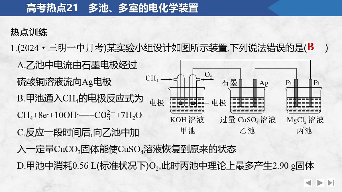 2026年高考化学总复习备课课件 高考热点21 多池、多室的电化学装置第6页