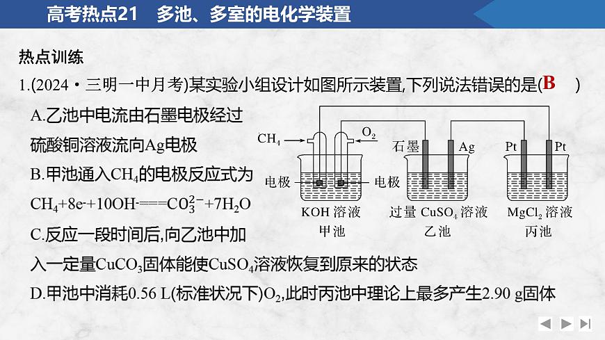2026年高考化学总复习备课课件 高考热点21 多池、多室的电化学装置第6页