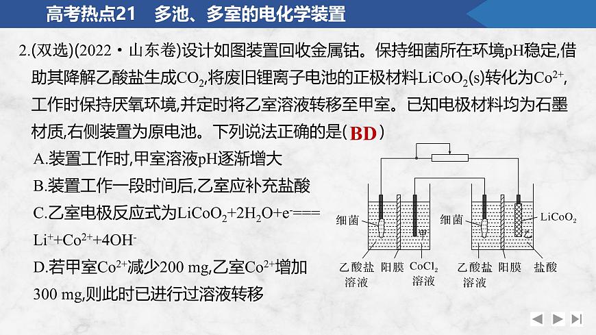 2026年高考化学总复习备课课件 高考热点21 多池、多室的电化学装置第8页