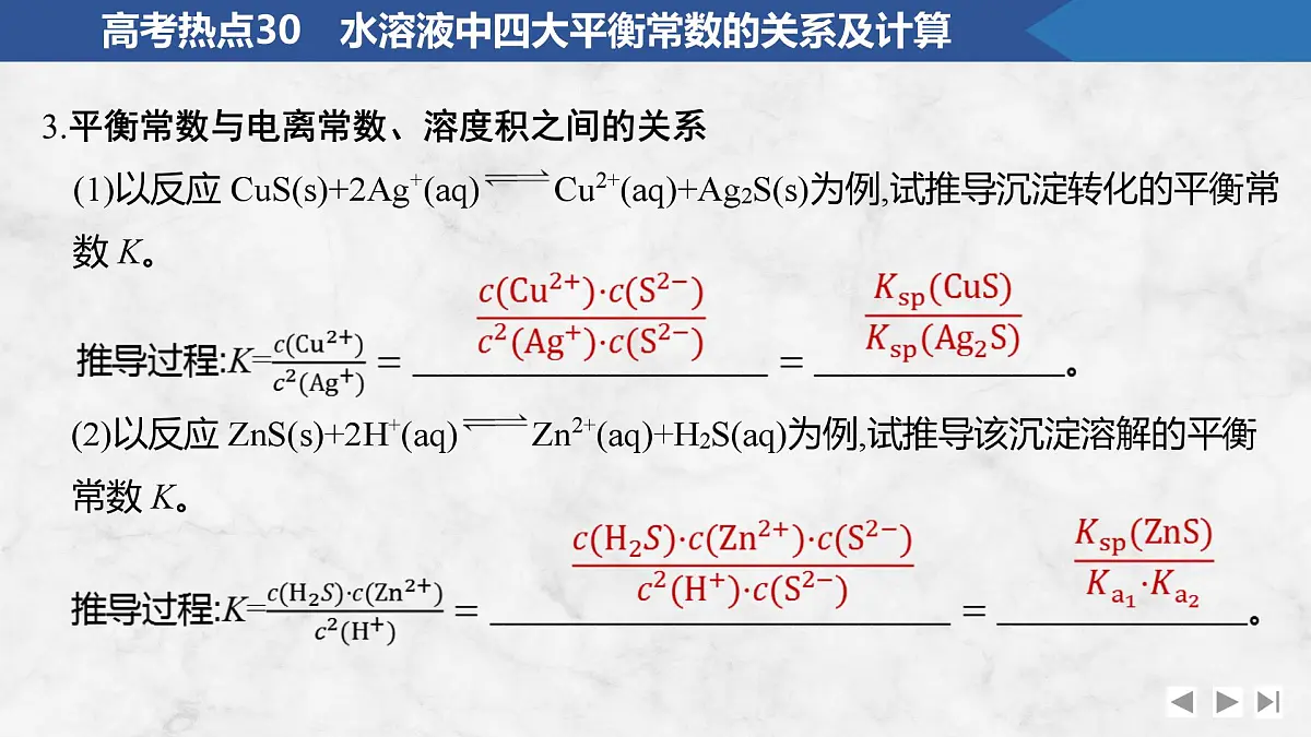 2026年高考化学总复习备课课件 高考热点30 水溶液中四大平衡常数的关系及计算第4页