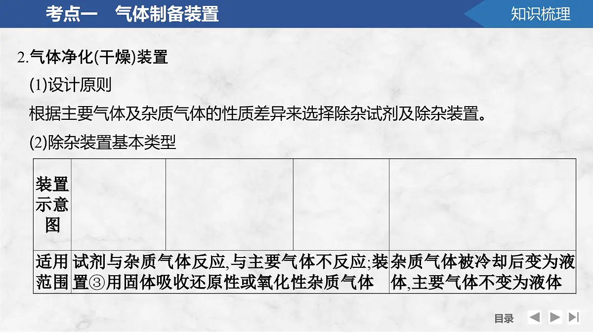 2026年高考化学总复习备课课件 第1讲 常见气体的制备第8页