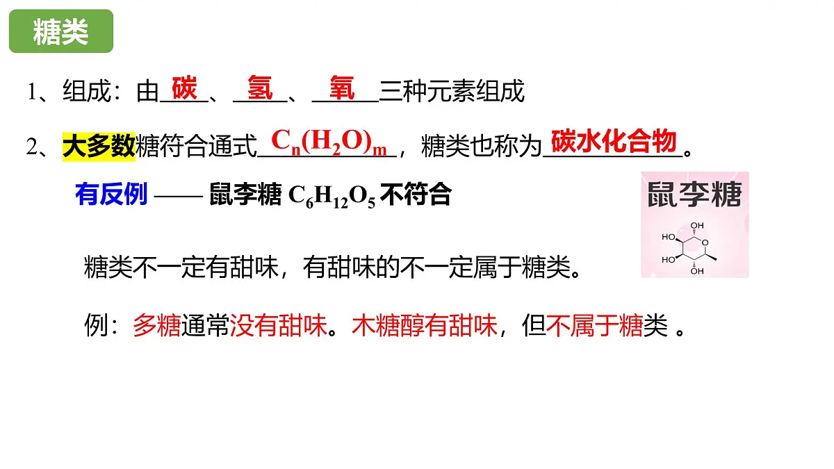 7.4.1 糖类 课件 2024-2025学年高一下学期化学人教版（2019）必修第二册第4页