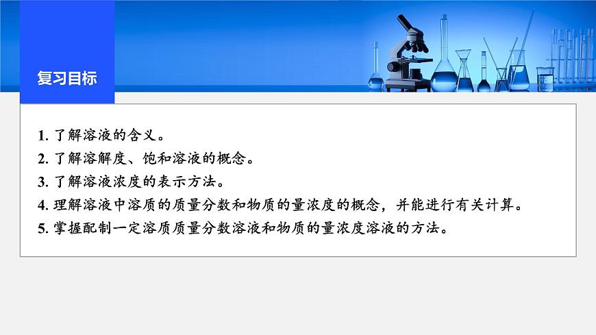 _2026届高三化学一轮复习 第6讲  物质的量浓度 课件第2页