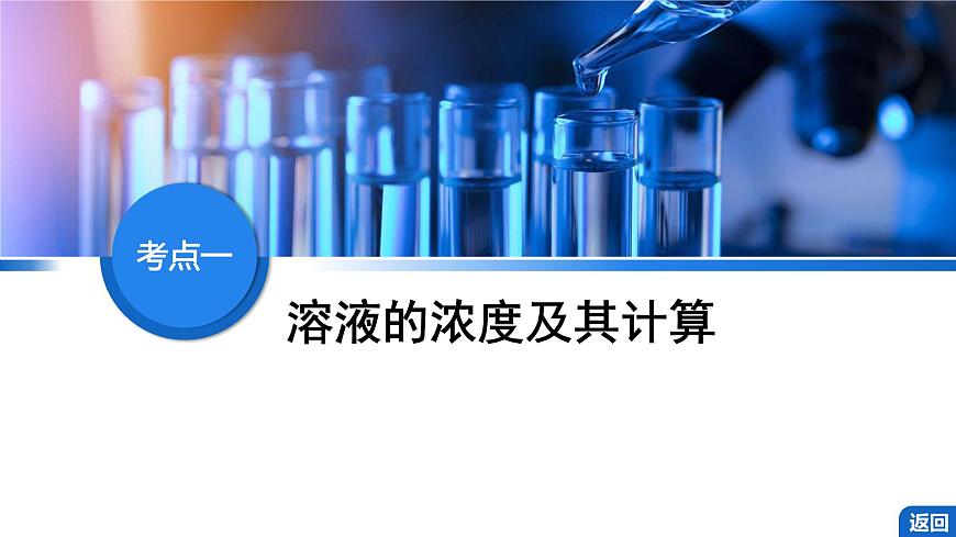 _2026届高三化学一轮复习 第6讲  物质的量浓度 课件第4页