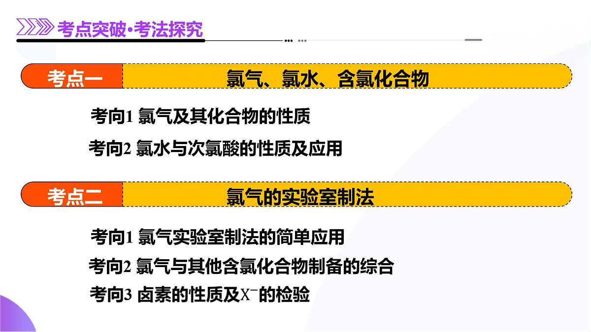 2025年高考化学二轮复习课件  第01讲 氯及其重要化合物第8页