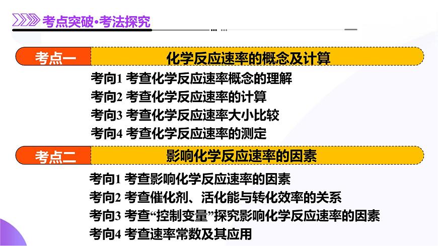 2025年高考化学二轮复习课件  第01讲 化学反应速率及影响因素第8页
