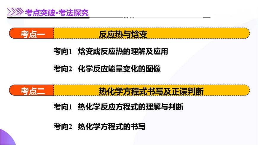2025年高考化学二轮复习课件  第01讲 化学反应的热效应第8页