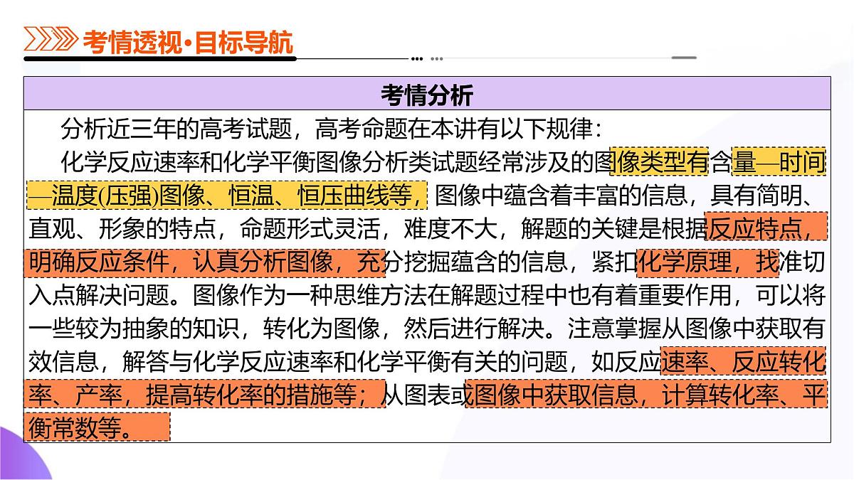 2025年高考化学二轮复习课件  第05讲 化学反应速率与化学平衡图像第4页