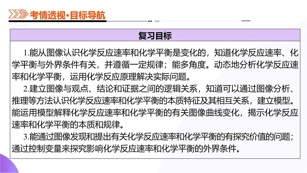 2025年高考化学二轮复习课件  第05讲 化学反应速率与化学平衡图像第5页