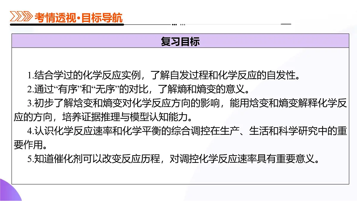 2025年高考化学二轮复习课件 第04讲 化学反应的方向、化学反应的调控第5页