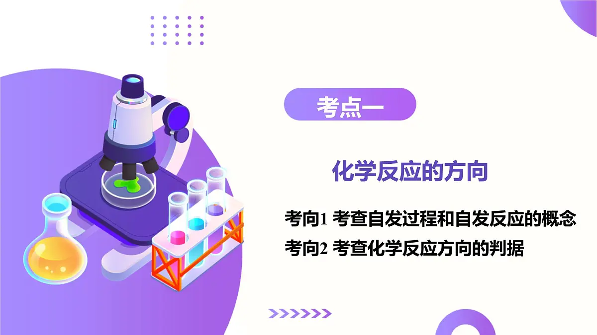 2025年高考化学二轮复习课件 第04讲 化学反应的方向、化学反应的调控第8页