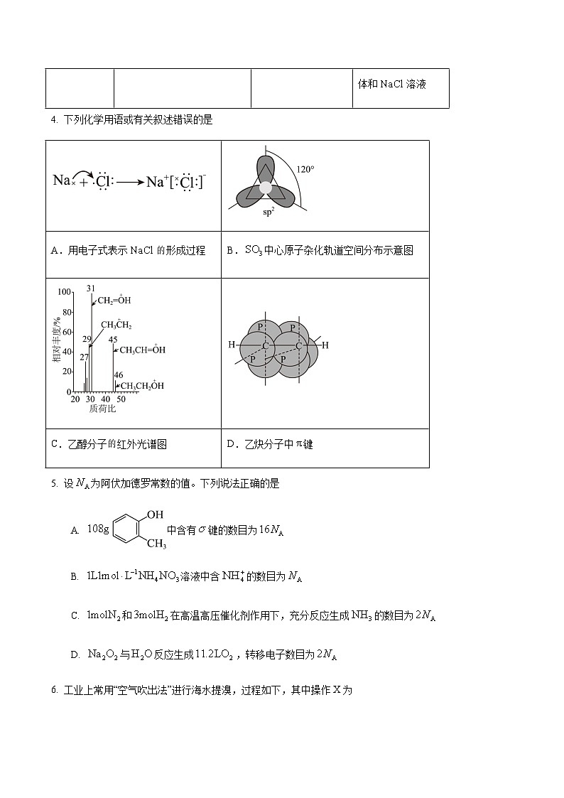 长治学院附属太行中学校2024-2025学年高二下学期第二次月考化学试卷（无答案）第2页