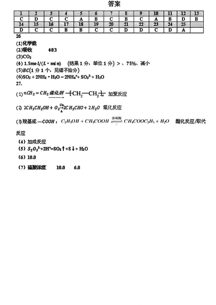 2025年天津五十五中学高一下学期第二次月考——化学答案第1页