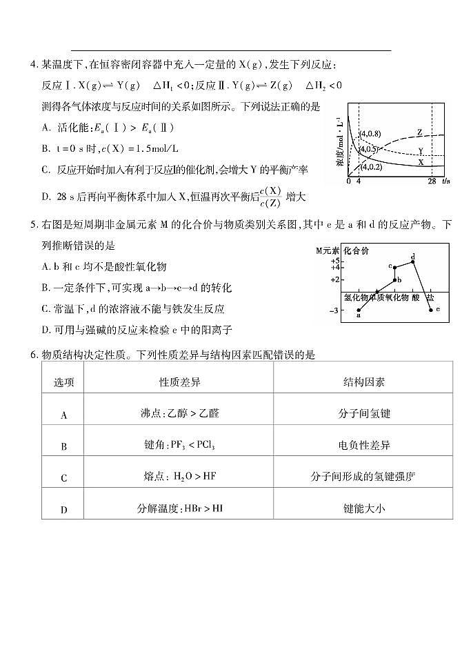 化学一模1第3页