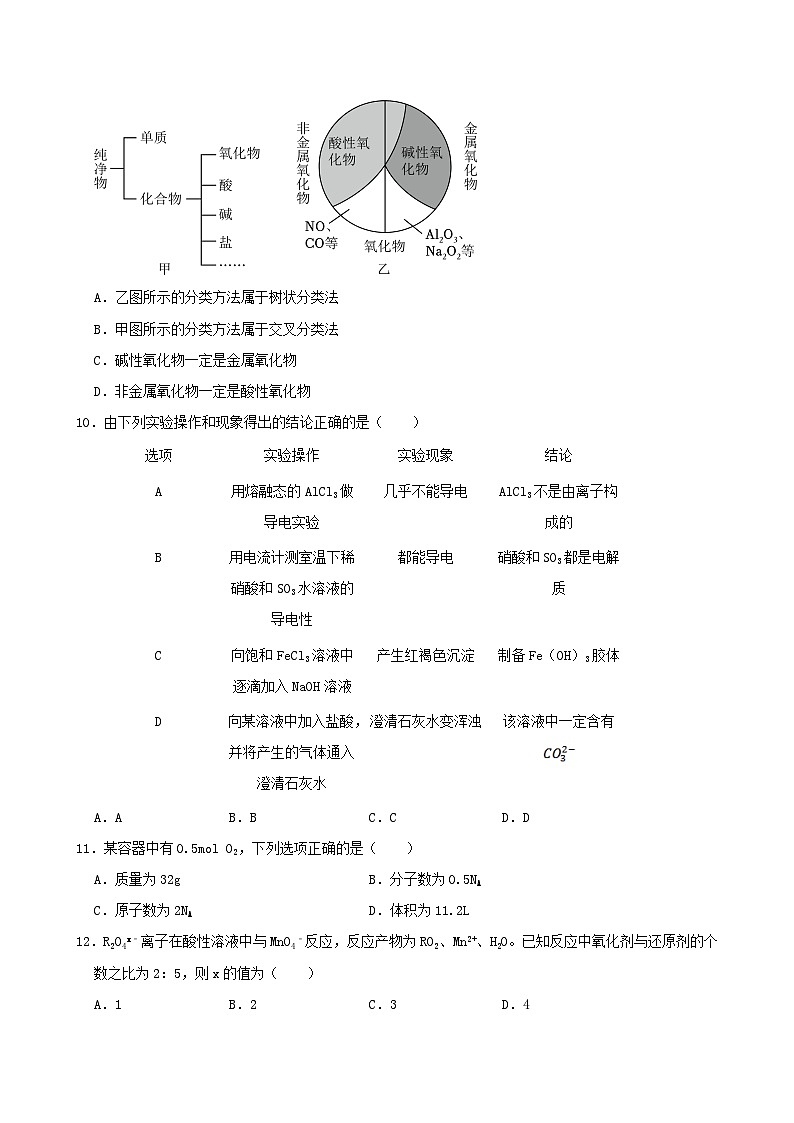 湖南省岳阳市临湘市2024_2025学年高二化学上学期9月月考试题含解析第3页
