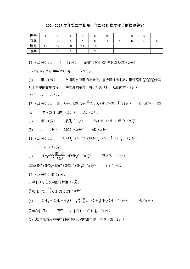 2024—2025学年第二学期高一年级第四次学业诊断考试化学试卷答案第1页