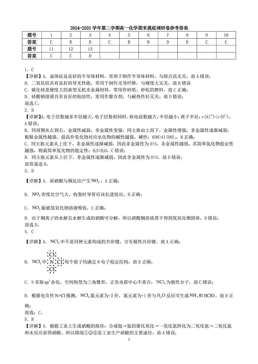 2024-2025学年第二学期高一化学期末摸底调研卷参考答案第1页