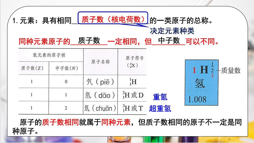 【核心素养】人教版高中化学必修一《 原子结构与元素周期表》第 二课时 课件第7页