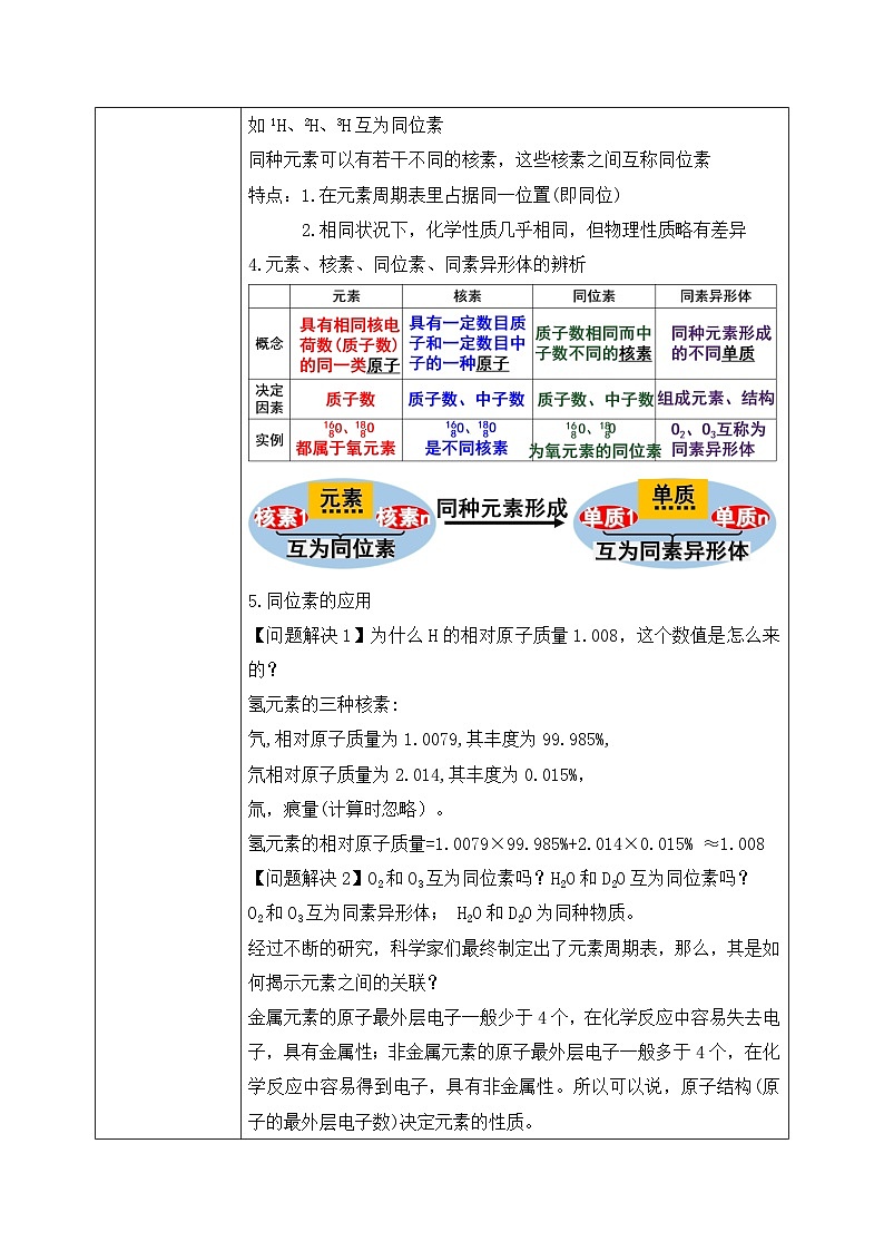 【核心素养】人教版高中化学必修一《原子结构与元素周期表》第二课时 教学设计（含教学反思）第3页