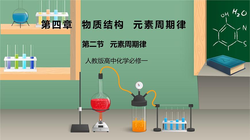 【核心素养】人教版高中化学必修一《 元素周期律》 课件第1页