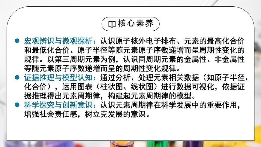 【核心素养】人教版高中化学必修一《 元素周期律》 课件第2页