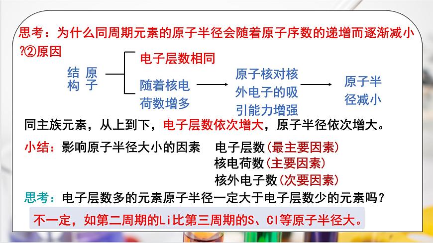 【核心素养】人教版高中化学必修一《 元素周期律》 课件第8页