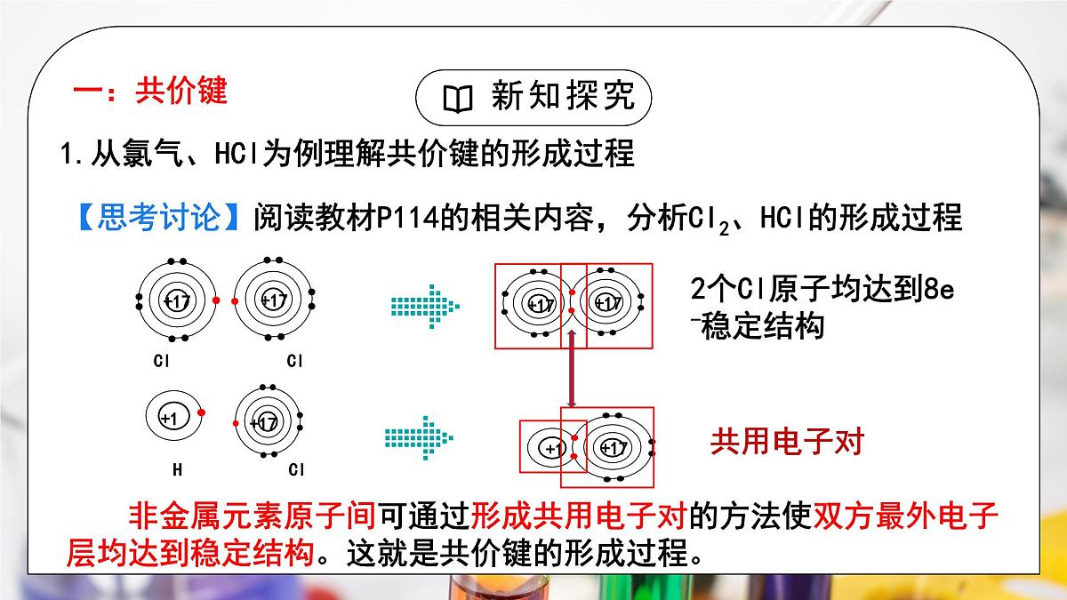 【核心素养】人教版高中化学必修一《 化学键》 第二课时课件第6页